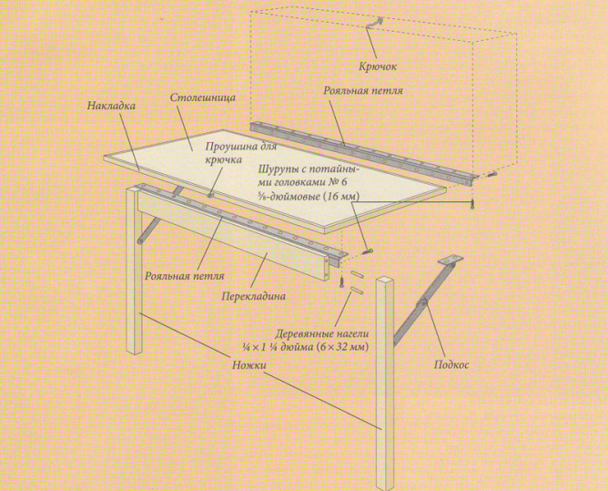 Один из вариантов монтажа откидного столика