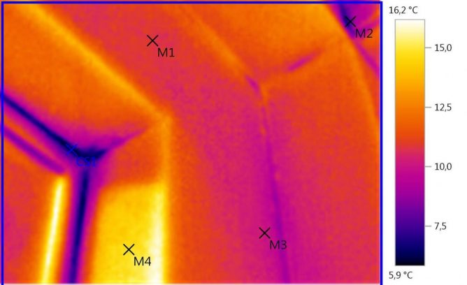 Теплопотери