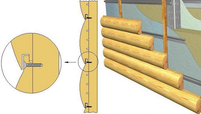 Отделка блок-хаусом