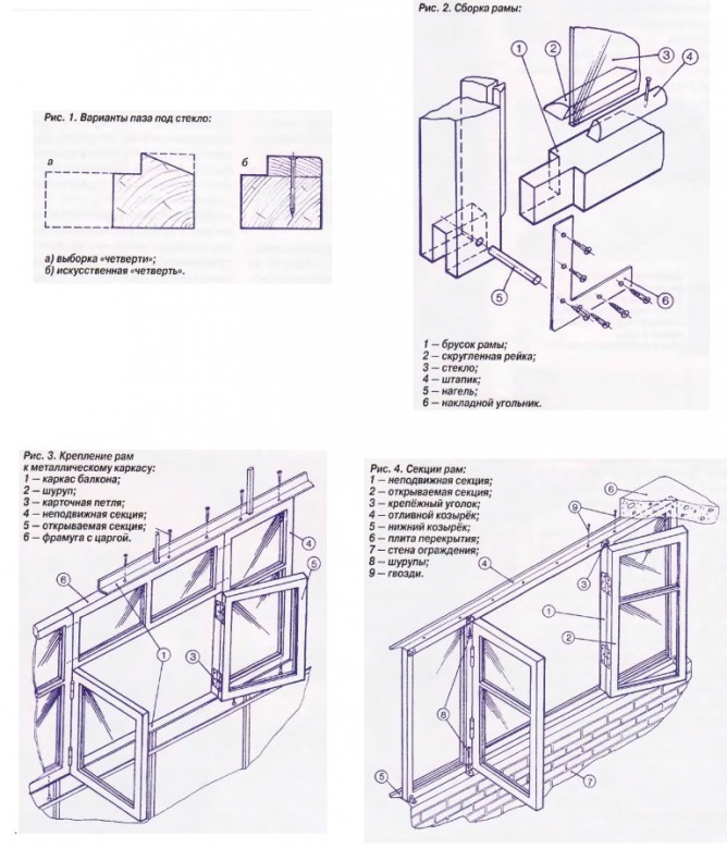 Схема монтажа пластиковых рам