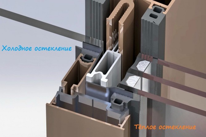 Сравнение теплого и холодного остекления