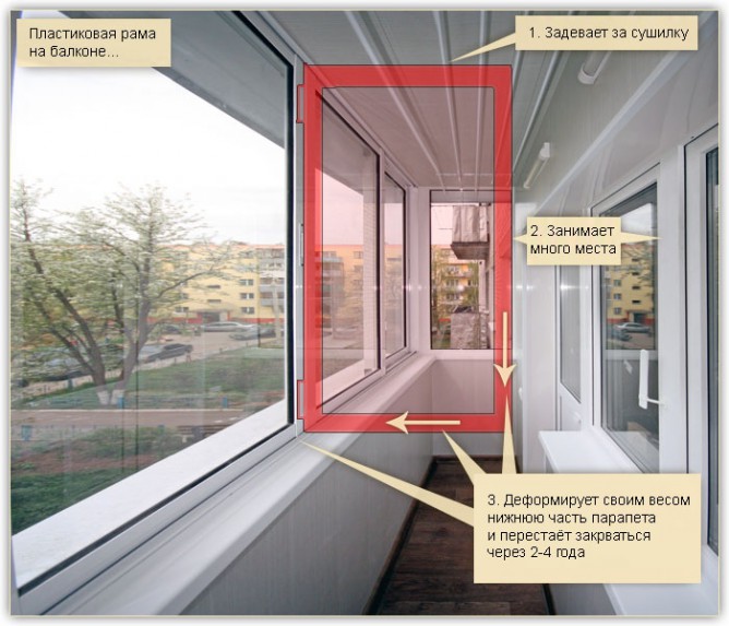 Недостаток распашных окон