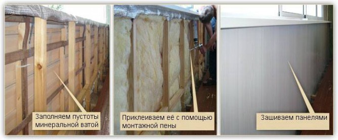 Этапы обшивки