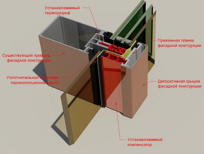 Схема замены холодного остекления на теплое